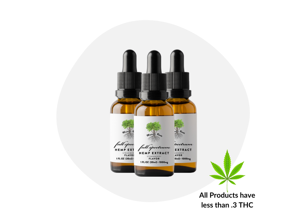 3 bottles of Majestic Roots CBD tincture with a small marijuana leaf in the corner on a white background